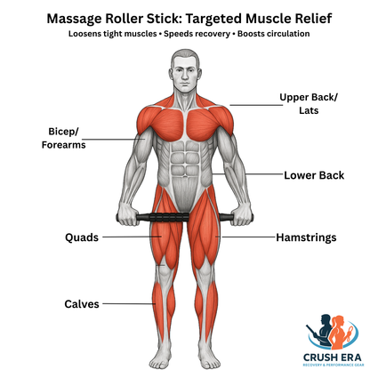 Muscle Roller Stick – Relieve Soreness, Recover Faster, Feel Your Best