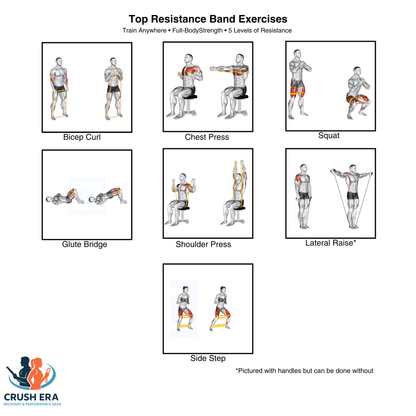 Gym Resistance Bands – Recovery Set & Full-Body Workout